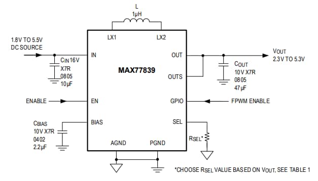 블록 선도 - Analog Devices / Maxim Integrated MAX77839 평가 키트