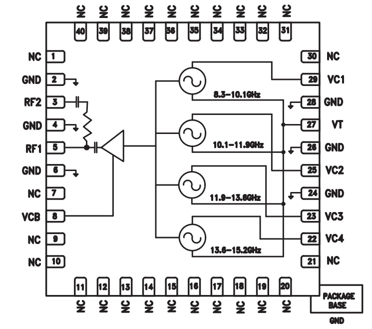 애플리케이션 회로도 - Analog Devices Inc. HMC8074 8.3GHz - 15.2GHz 쿼드밴드 MMIC VCO
