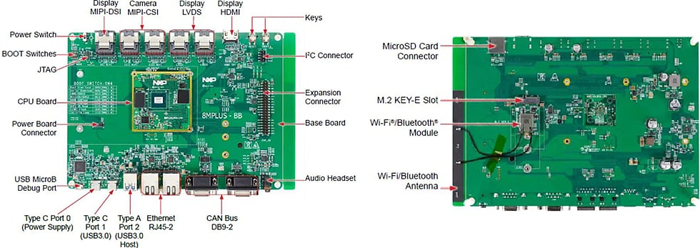 NXP Semiconductors 8MPLUSLPD4-EVK 평가 키트