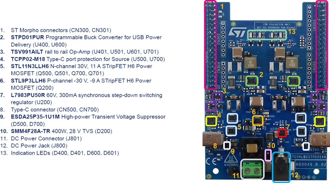 STMicroelectronics STEVAL-2STPD01 평가 키트