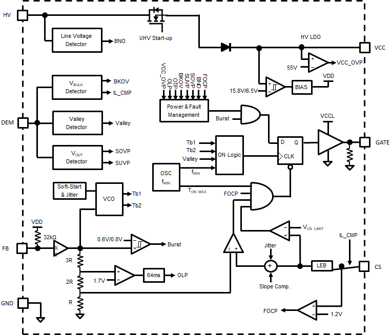 블록 선도 - Diodes Incorporated AP3128 PWM 컨트롤러 블록 선도 - Diodes Incorporated AP3128 PWM 컨트롤러