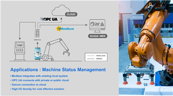 Advantech ADAM-6300 OPC UA 이더넷 I/O 모듈