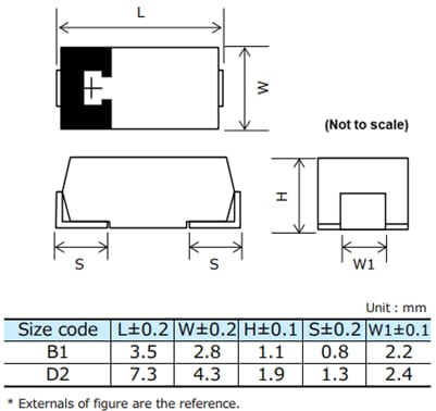 Panasonic POSCAP TPC 고분자 탄탈룸 고체 커패시터