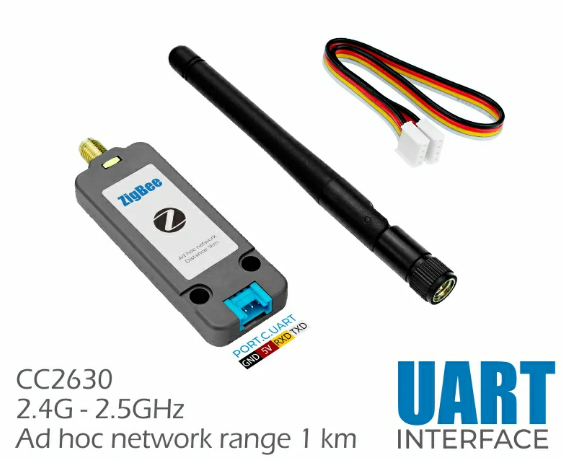 M5Stack Zigbee Module