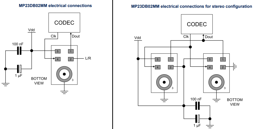 애플리케이션 회로도 - STMicroelectronics MP23DB02MM MEMS 마이크