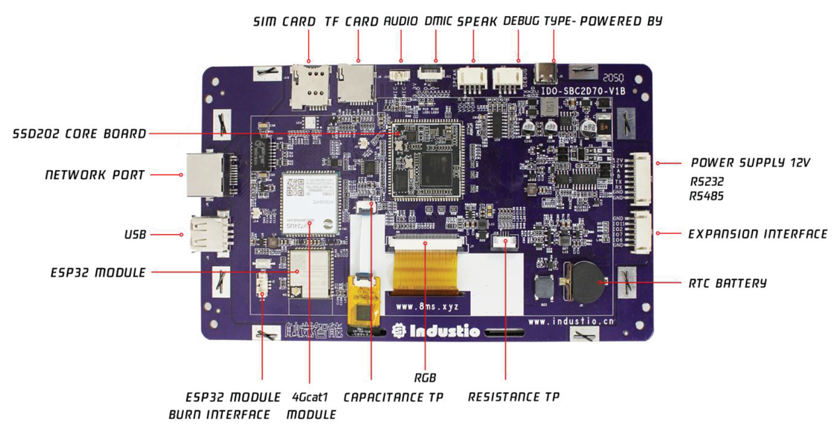 Seeed Studio 7인치 스마트 디스플레이(SD202 SoC로 구동)