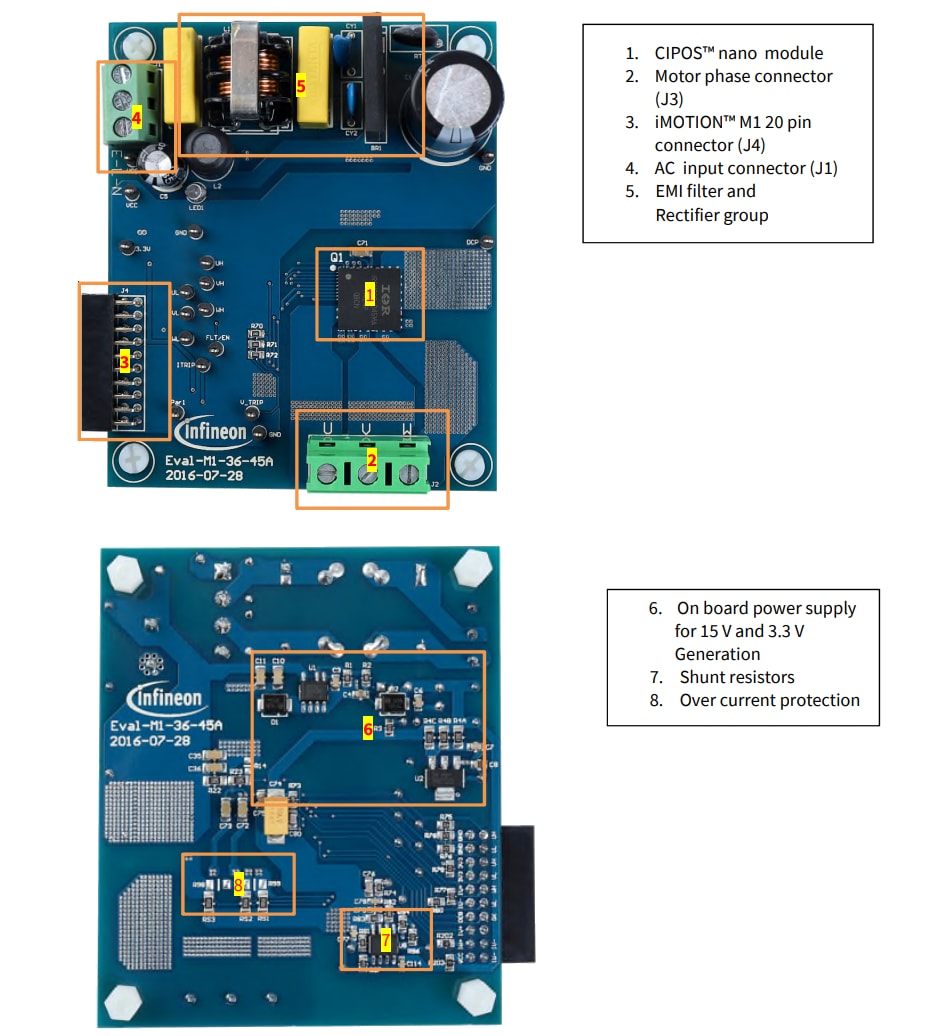 Infineon Technologies EVAL-M1-36-45A 평가 보드