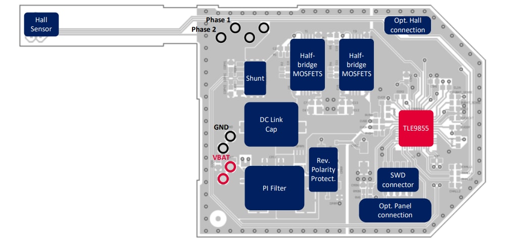 블록 선도 - Infineon Technologies REF_WINLIFT_TLE9855 레퍼런스 설계 장치