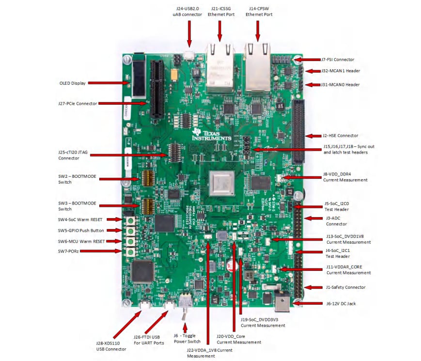 Texas Instruments TMDS243EVM 평가 모듈