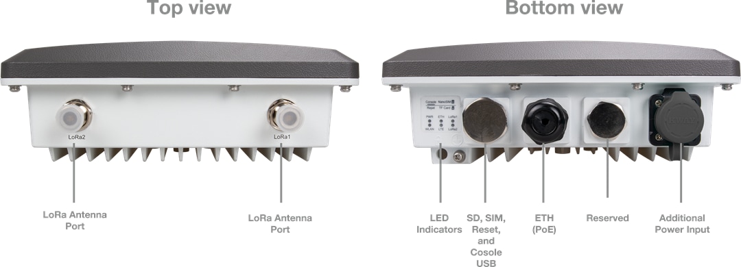 Arduino LoRaWAN® 용 WisGate Edge Pro 게이트웨이