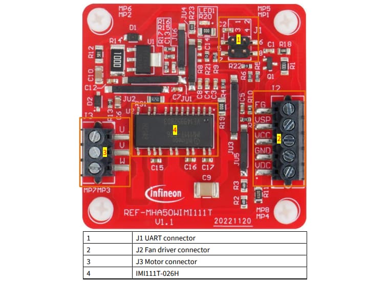 Infineon Technologies REF-MHA50WIMI111T 레퍼런스 설계 키트