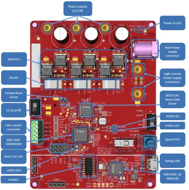 Infineon Technologies EVAL6EDL7141FOC3SH 평가 보드