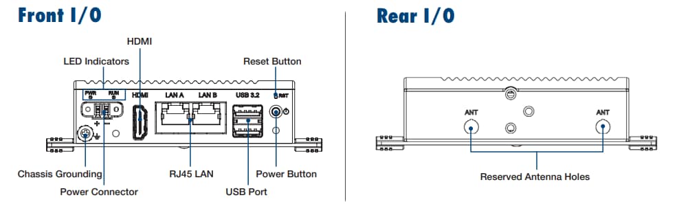 Advantech ThinManager® 포켓 사이즈 에지 IoT 신 클라이언트