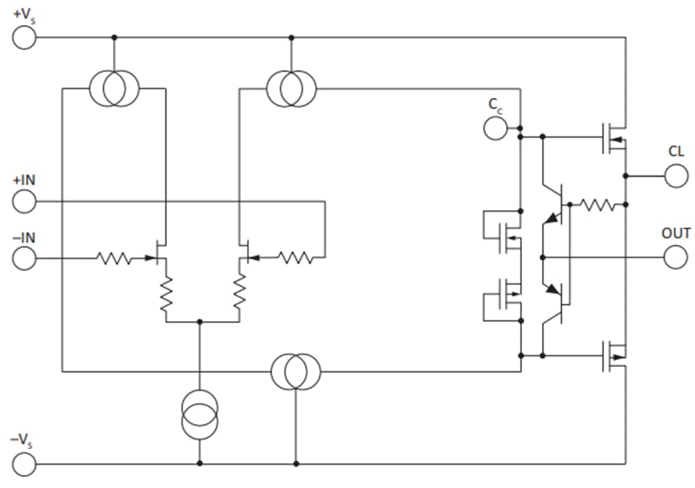 PA198 High Voltage Power Operational Amplifiers Apex Microtechnology