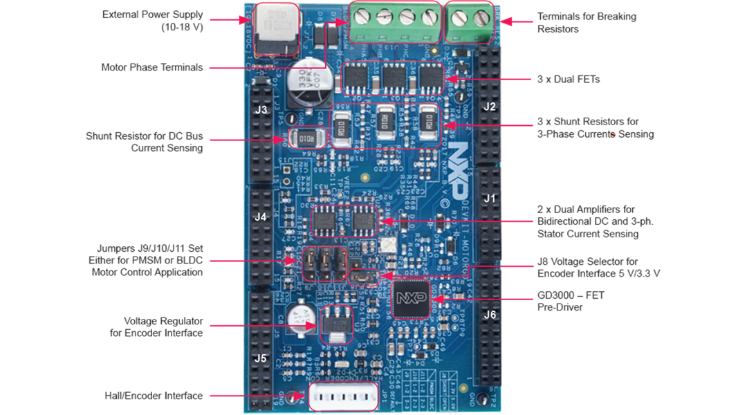 NXP Semiconductors MCSPTE1AK344 모터 제어 개발 키트