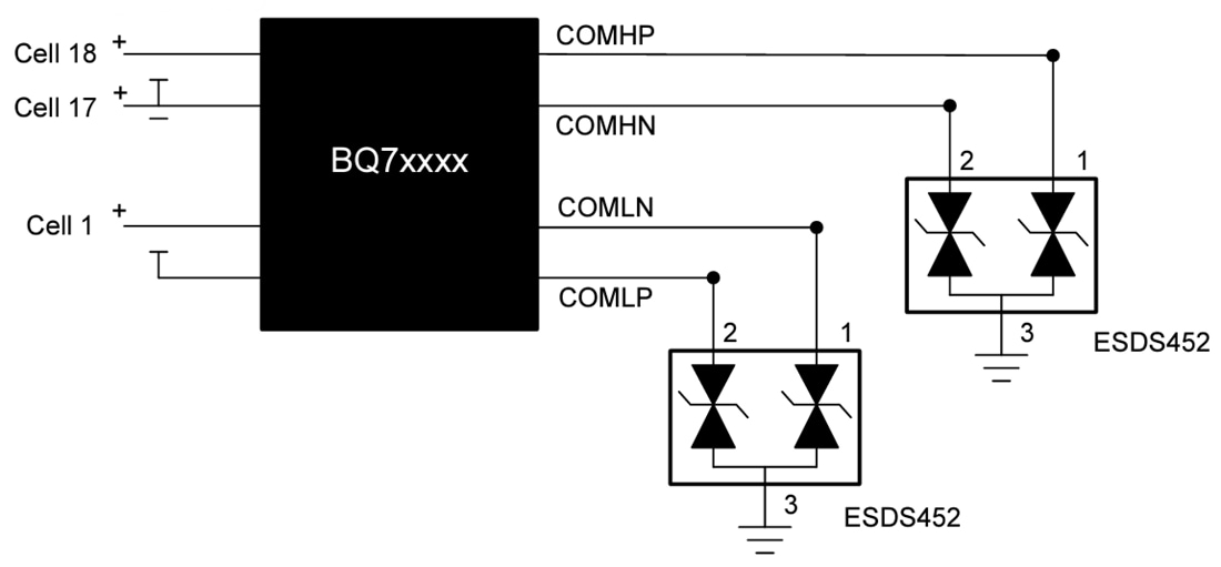 Texas Instruments ESDS452/ESDS452-Q1 양방향 ESD 및 TVS 다이오드