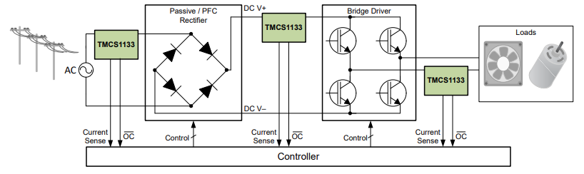 애플리케이션 회로도 - Texas Instruments TMCS1133/TMCS1133-Q1 홀 효과 전류 센서