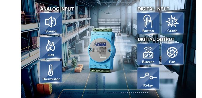 Advantech ADAM-6717SK I/O 게이트웨이 스타터 키트