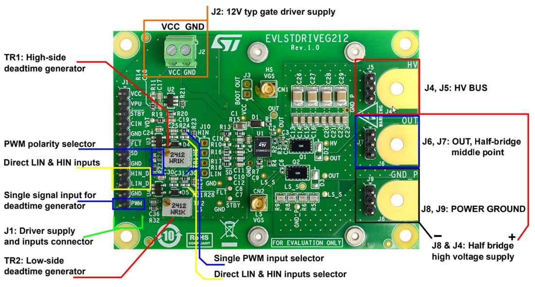 차트 - STMicroelectronics EVLSTDRIVEG212 평가 보드