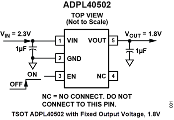 애플리케이션 회로도 - Analog Devices Inc. ADPL40502 저잡음 LDO 선형 레귤레이터