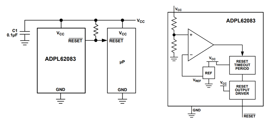 애플리케이션 회로도 - Analog Devices / Maxim Integrated ADPL62083 감시 회로