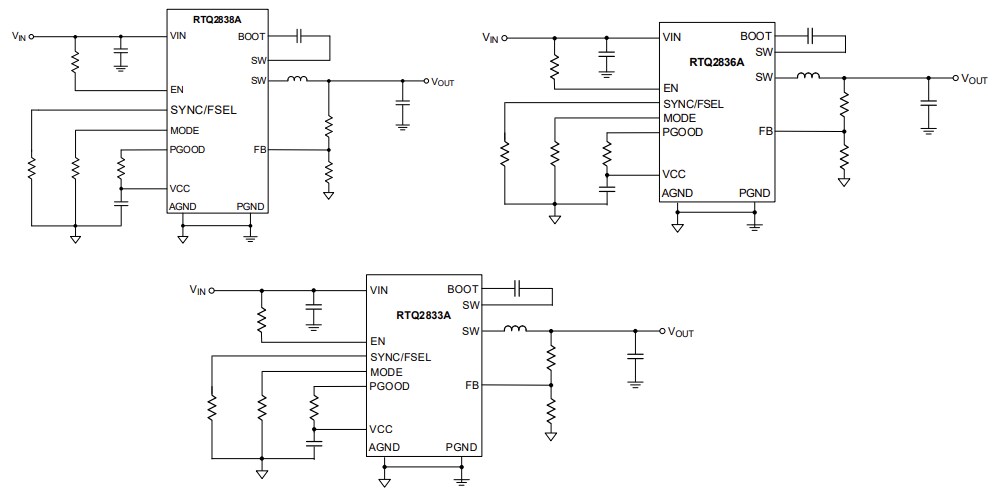 Application Circuit Diagram - Richtek RTQ283x Step-Down Converters