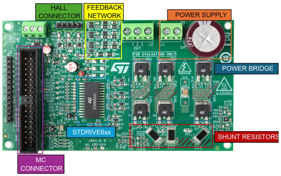 기계 도면 - STMicroelectronics EVLSTDRIVE631 데모 보드