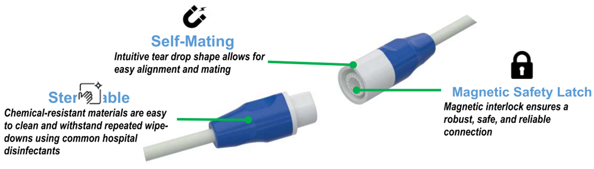 Amphenol Onanon MagConnect® Rho 원형 커넥터