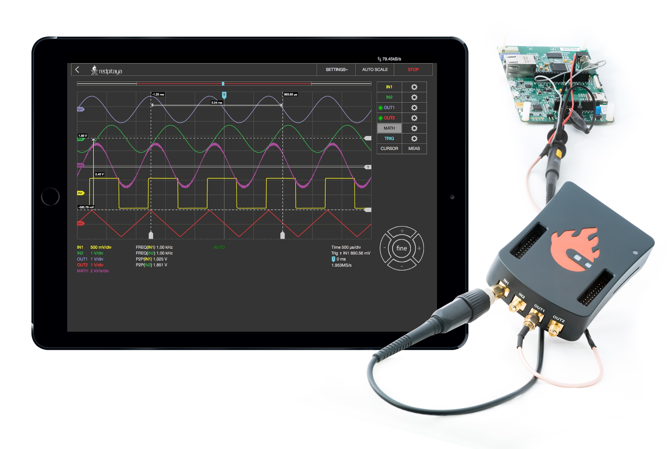 Red Pitaya STEMLab Starter Kits