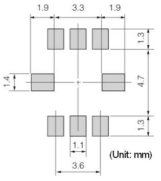 Murata 5CCEG Recommended Patterns