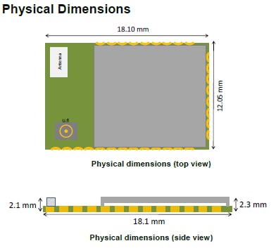 Physical Dimensions