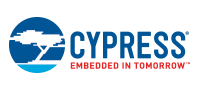 Cypress Semiconductor CY15FRAMKIT-001 Serial F-RAM Development Kit