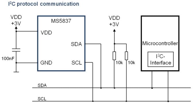 애플리케이션 회로