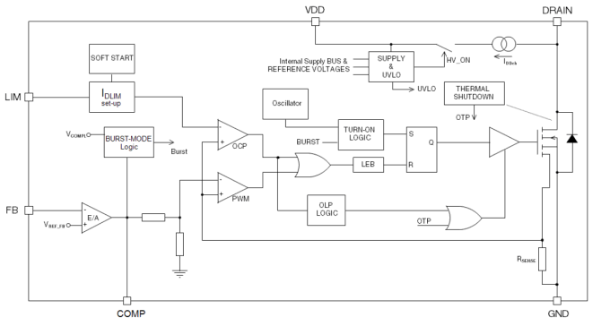 Block Diagram (Non-Isolated)