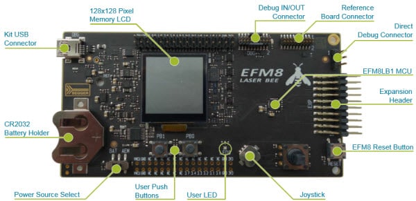 Silicon Labs EFM8LB1 Laser Bee 스타터 키트 하드웨어 레이아웃