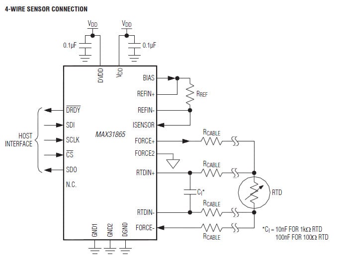 Typical Application Circuit