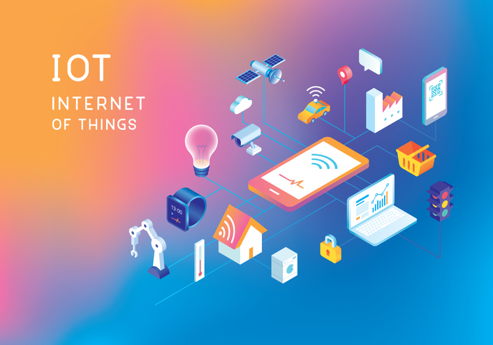 Phone connected to the IoT via Wi-Fi